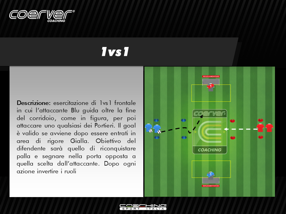 1vs1 Coerver